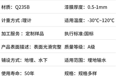 淮南电力热浸塑穿线管产品性能特点
